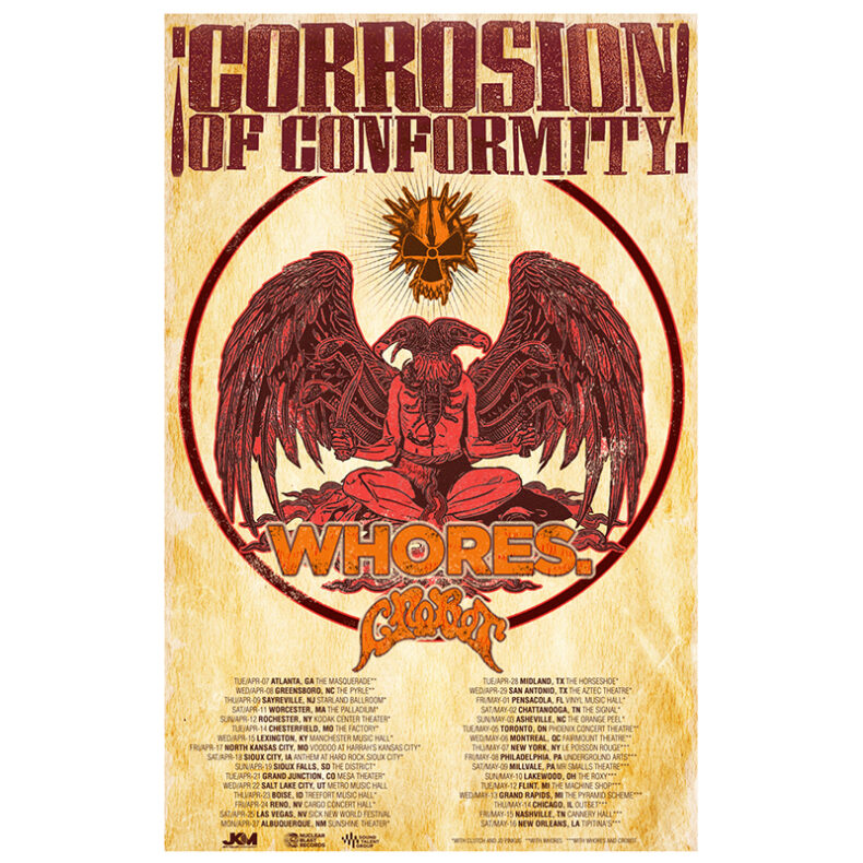 Corrosion Of Conformity