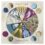 circle image